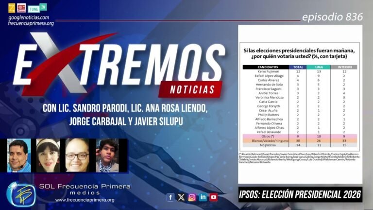 EXTREMOS Ep. 836 / ¿Por quién votaría Ud. si las elecciones Perú fueran mañana? #noticias #politica