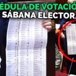 Perú 2026: ¿Cédula de votación o sábana electoral?