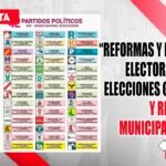 🔴"REFORMAS Y PROCESOS ELECTORALES PARA ELECCIONES GENERALES Y REGIONALES - MUNICIPALES 2026"