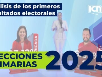 ELECCIONES PRIMARIAS HONDURAS 2025 | 9 DE MARZO | EN VIVO 🔴