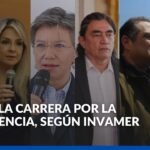 Elecciones presidenciales 2026 en Colombia: ¿cómo está la intención de voto? Análisis