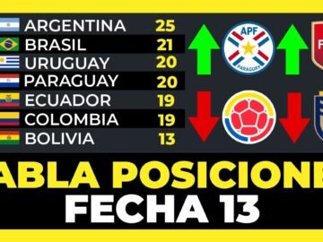 Tabla de Posiciones Fecha 13 Eliminatorias Sudamericanas Mundial 2026⚽🏆