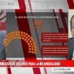 “Las elecciones del 2026 serán las más complejas de la historia del Perú”: Enzo Helguera