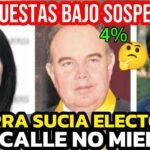 ¡KEIKO, LÓPEZ ALIAGA Y CARLOS ÁLVAREZ LIDERAN  PRIMERAS PREFERENCIAS SEGUN IPSOS!