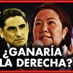 ELECCIONES 2026: Analizando las primeras encuestas